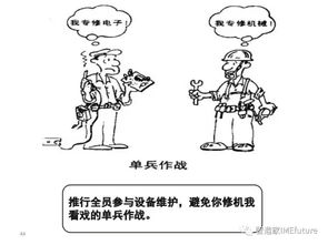 74張漫畫輕松學工廠精益生產(chǎn)動漫制作全攻略
