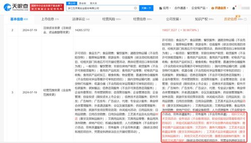 五芳齋增資至1.98億，經營范圍拓展非遺保護與數字文創新賽道