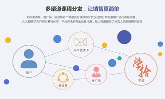 知識付費再迎資本熱潮 細分市場如何撬動數字文化創(chuàng)意內容服務新藍海